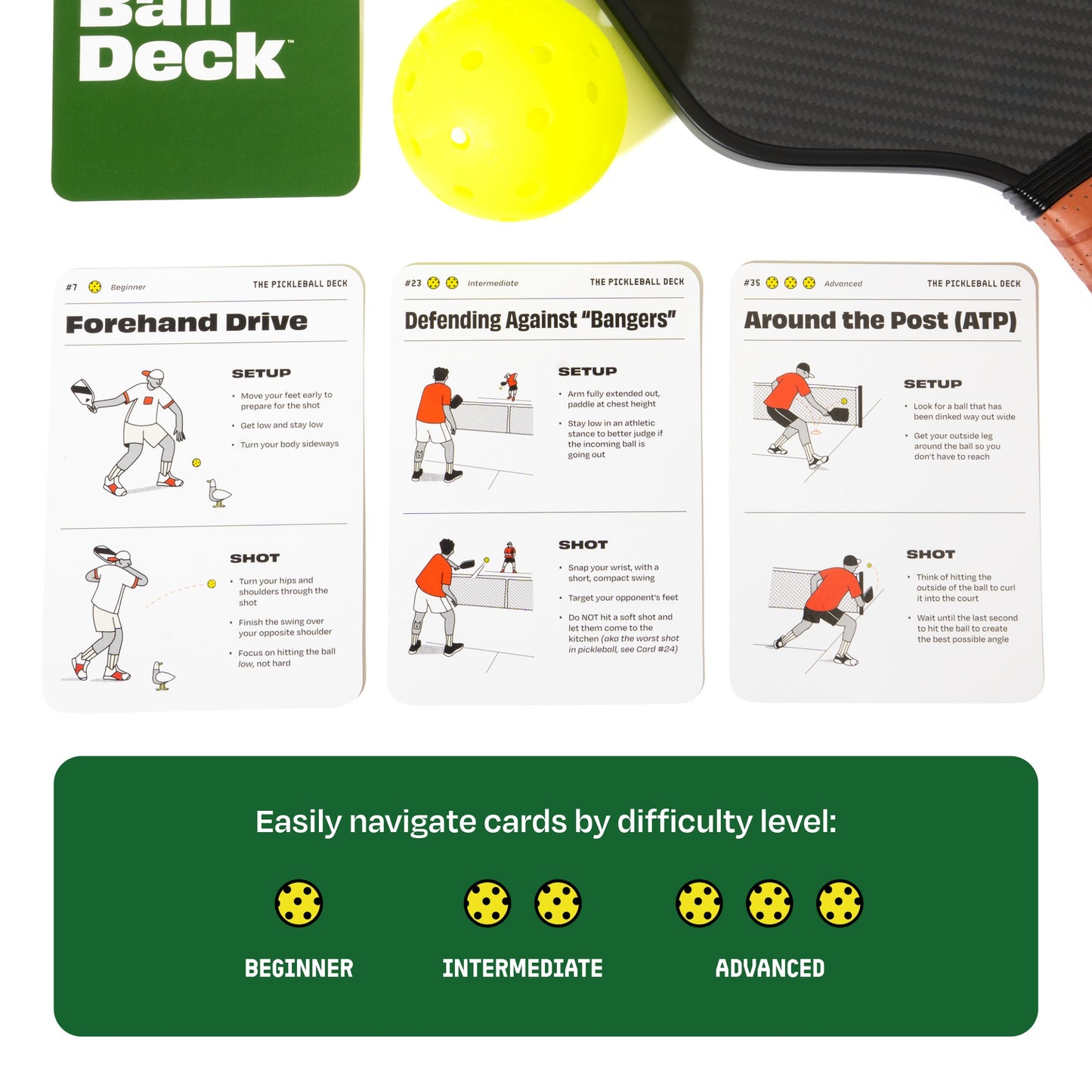 The Pickleball Deck